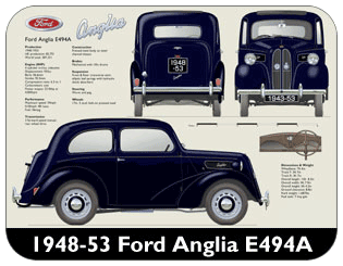 Ford Anglia E494A 1948-53 Place Mat, Medium